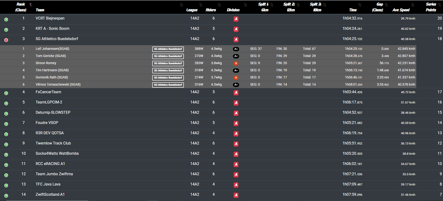 Race 5.png