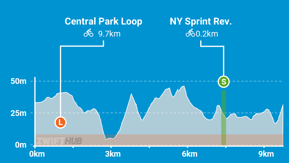 park-perimeter-loop-zwifthub.png